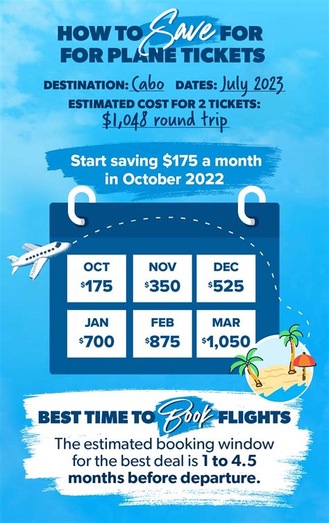 flight to california round trip|cheapest months to fly california.